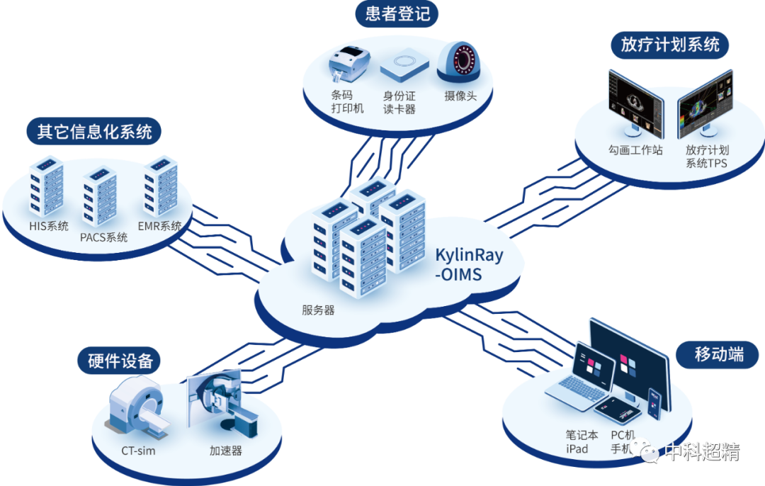 7790必发集团(中国)有限公司官网